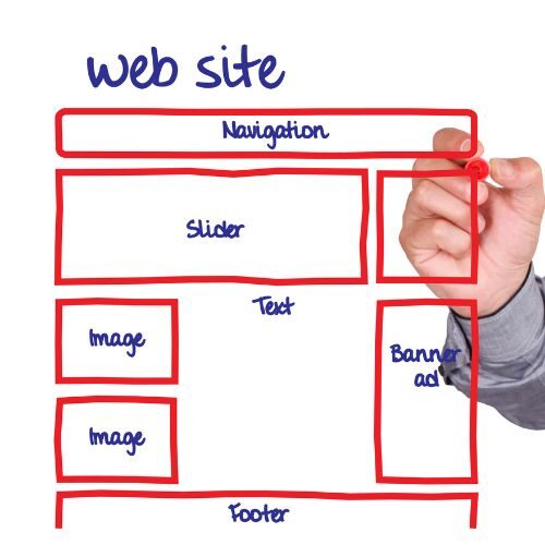 Custom Website Design For Small Business: Your Key To Online Growth In India &Amp; Usa 1 Custom Website Design For Small Business