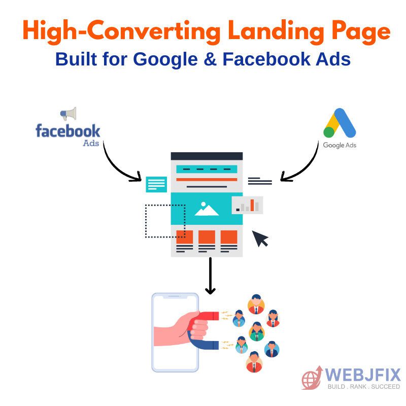 Landing Page Package 1 Landing Page Package